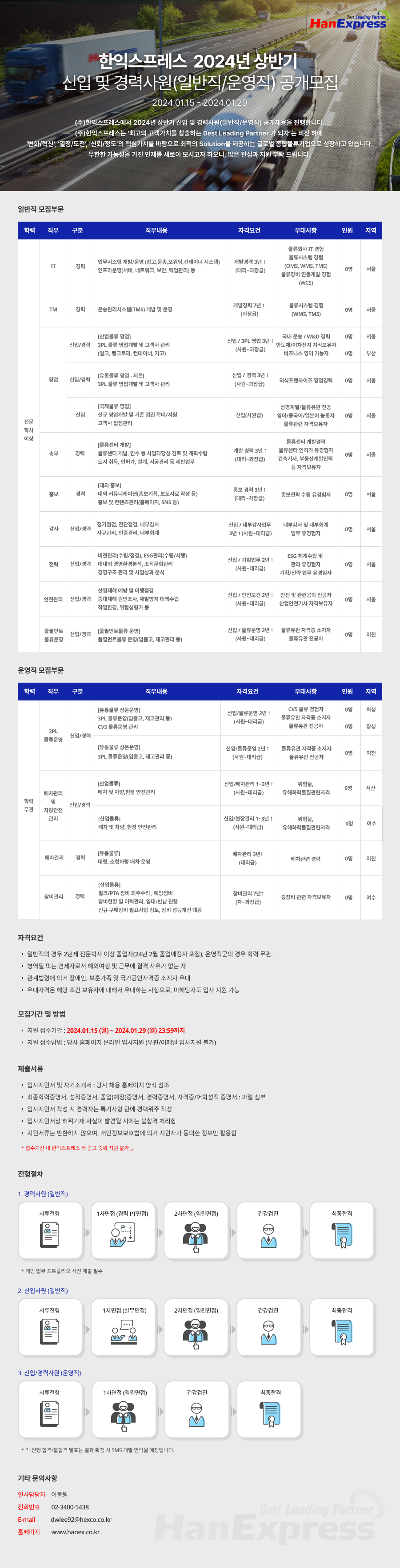 Contents image
